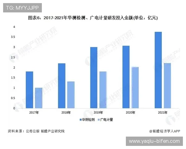 波胆奖金怎么计算平台对比评测防骗避坑 波胆奖金怎么计算平台对比评测防骗避坑
