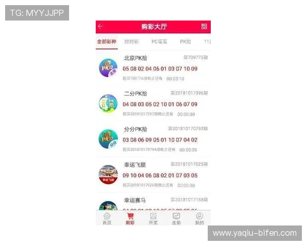 玩球波胆预测软件避坑指南彩票数字高频玩法防骗